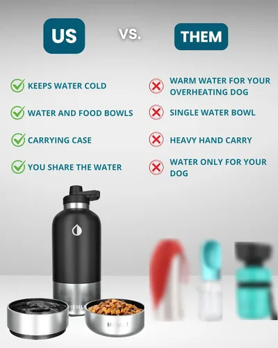Vista 3 de Botella de agua para perros, botella de agua de viaje aislada para perros, dispensador de botellas de agua para mascotas de acero inoxidable