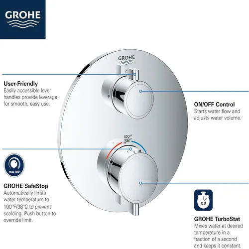 Vista 10 de GROHTHERM® SMARTCONTROL DE LA FUNCIÓN ÚNICA DE LA VÁLVULA TERMOSTÁTICA DE 2 MANIJAS Estrella Cromo Claro