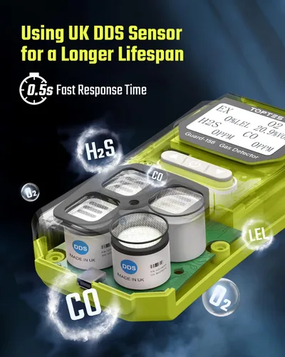 Vista 3 de Guard-156 - Detector de gas múltiple para H2S, CO, LEL y O2, modos de alarma triple (visual, vibración, sonido), respuesta rápida de 0.5s, diseño a