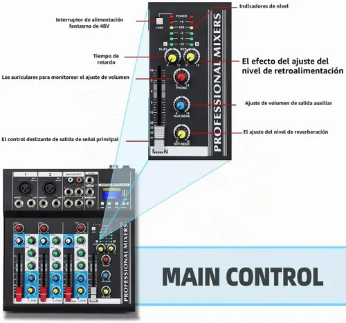 Vista 3 de Depusheng HT4 Bluetooth compatible con Bluetooth - Consola digital profesional para DJ con mezclador USB de 4 canales, tableros de mezcla