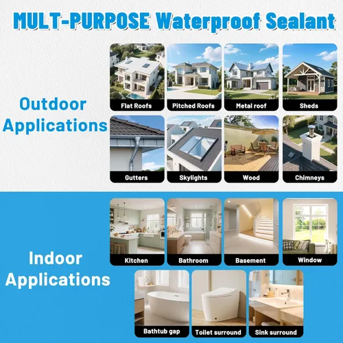 Vista 5 de Hupeyna Sellador impermeable, revestimiento impermeable transparente líquido, agente de reparación antifugas, adhesivo invisible a prueba de agua