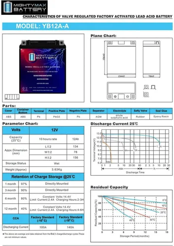 Vista 7 de YB12A-A - Batería de repuesto de 12V 12AH compatible con YB12A-B YB12AL-A - 2