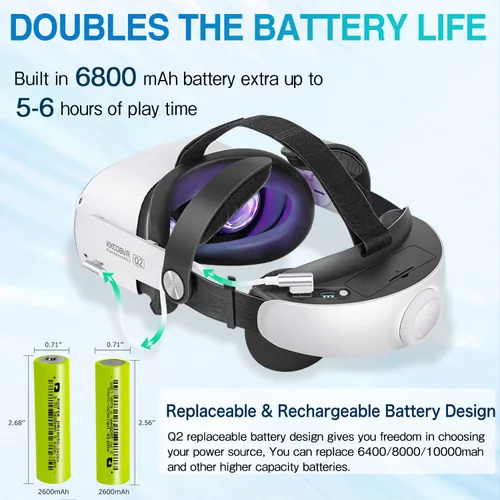 Vista 2 de Elite Head Strap with Battery for Oculus Quest 2 - 6800 mAh Battery Pack Extend 6hrs Playtime, Adjustable Design Enhanced Support and Comfort in VR