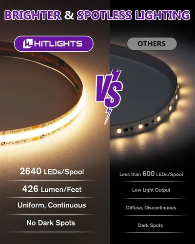 Vista 2 de HitLights - Kit de tiras de luces LED COB de luz blanca cálida 3000K, luz de cinta regulable con control remoto, fuente de alimentación de 12V, 2640