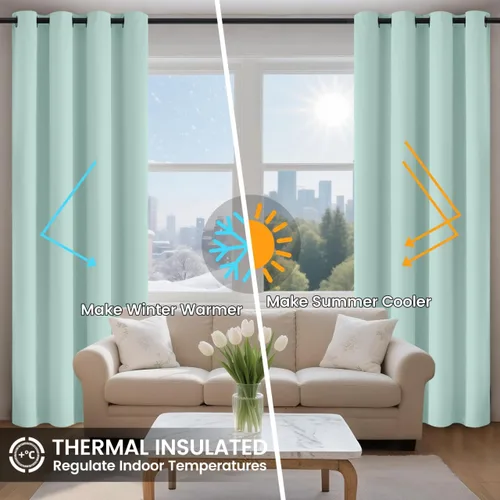 Vista 5 de COSVIYA Cortinas 100% de opacidad para dormitorio con forro negro, bloqueo de luz completa, aislamiento térmico y ojales, tratamiento de ventana