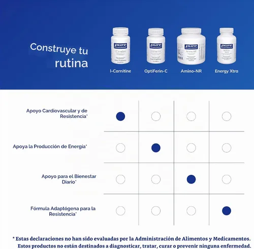Vista 6 de Pure Encapsulations L-Carnitina Suplemento hipoalergénico para apoyo cardiovascular y de resistencia 60 cápsulas Suplemento hipoalergénico