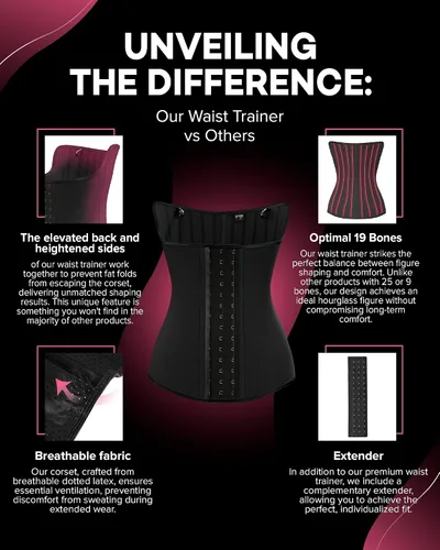 Vista 3 de LEZZARINE Waist Trainer Fajas Colombianas Moldeadoras de Cintura y Abdomen Tummy Control Shapewear Skims strapless shapewear