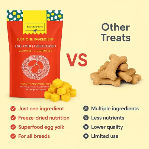Vista 3 de Golosinas orgánicas de huevo liofilizadas para perros y gatos, 100% huevo de un solo ingrediente, sin granos, sin gluten, nutrición alta
