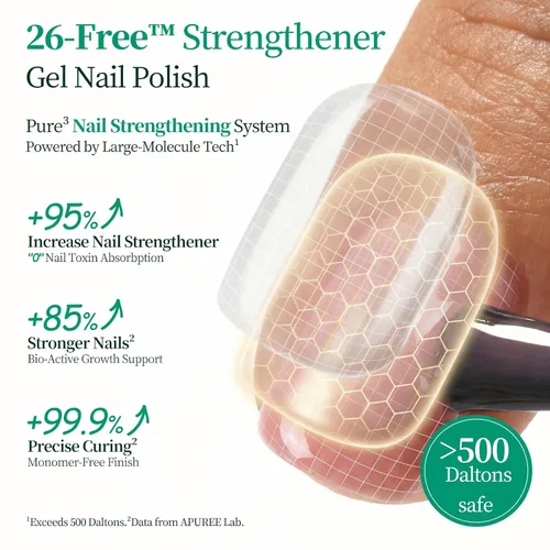 Vista 4 de APUREE Juego de esmaltes de uñas de gel fortalecedores: 64% de base biológica certificado por USDA, esmalte de gel Sheer Pink Nudes Fortalecedor