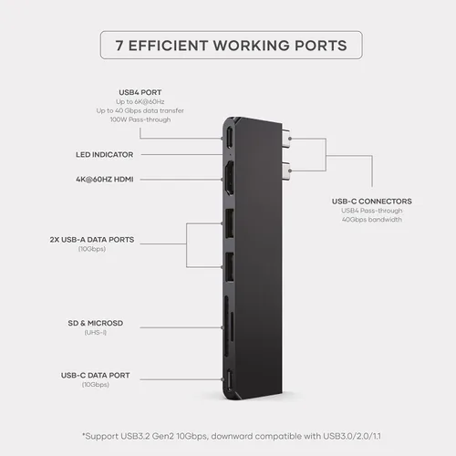 Vista 3 de Satechi Adaptador multipuerto USB C 7 en 1 Pro Slim, USB C Dongle, carga de 100 W, HDMI 4K, USB 4, USB 3.2 Gen 2, lector de tarjetas SD/Micro