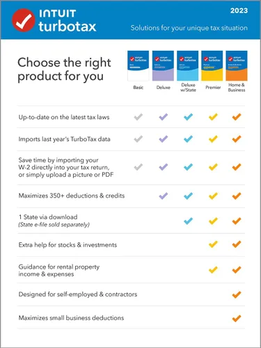 Vista 2 de [Old Version] TurboTax Home & Business 2023, Federal & State Tax Return [PC/Mac Download]