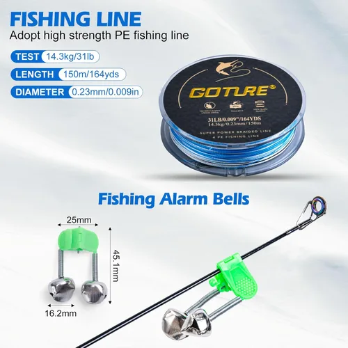 Vista 8 de Goture Fishing Rod and Reel Combos, 1.8M-2.7M Carbon Fiber Telescopic Fishing Pole with Spinning Reel, Lures Set, 900D Carrier Bag, Travel Full Kit