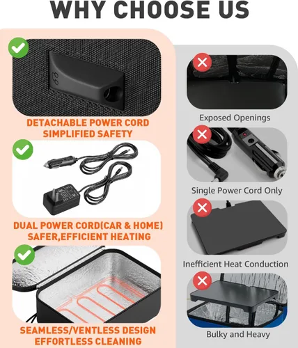 Vista 5 de Lonchera portátil para calentar alimentos - Fiambrera térmica para adultos - Bolsa térmica eléctrica con asa de hebilla, bolsas térmicas
