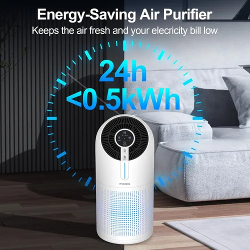 Vista 9 de Purificadores de aire M01 + M02 para dormitorio y hogar, 430-1095 pies cuadrados, filtro HEPA MOOKA H13 pequeño purificador de aire portátil
