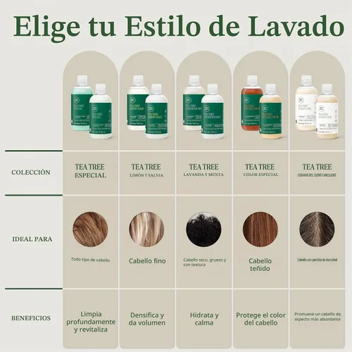 Vista 10 de Champú hidratante de lavanda y menta Tea Tree, hidrata + calma, para cabello grueso y seco