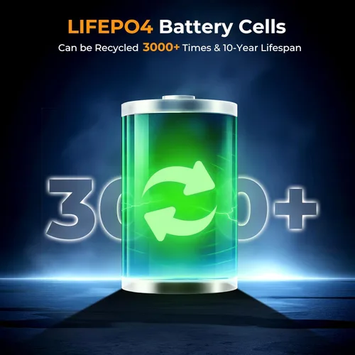 Vista 7 de powkey Estación de energía para portátil 30000mAh 100W Cargador portátil PD 3.0 Carga rápida 96Wh LiFePO4 Banco de energía con cable USB-C, batería