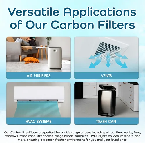 Vista 4 de Breathe Naturally Filtros de aire de repuesto "R" compatibles con el purificador de aire Honeywell serie HPA300, HPA200 y HPA100 – Filtro HEPA True