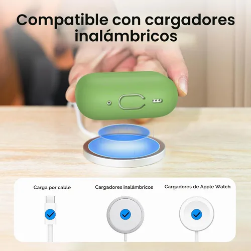 Vista 5 de RFUNGUANGO - Funda de silicona para AirPods Pro con auriculares, aguacate