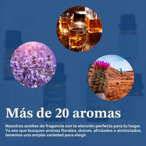 Vista 2 de CANDECraftCo Aceite de Fragancia Premium – Aceites de Difusor Fragancias Perfumadas para el Hogar, Suministros para Hacer Velas y Jabón, Mezclas