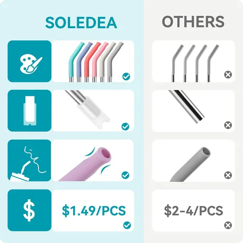 Vista 7 de Paquete de 4 pajitas de metal reutilizables de acero inoxidable para vasos de 40 onzas Pajitas largas con puntas de silicona coloridas, cepillos