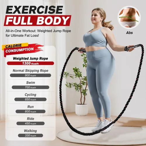 Vista 4 de HPYGN Cuerda de saltar, cuerda de saltar pesada para hombres y mujeres, 2.8 libras, 3.8 libras, 5 libras, cuerda de saltar pesada para ejercicio
