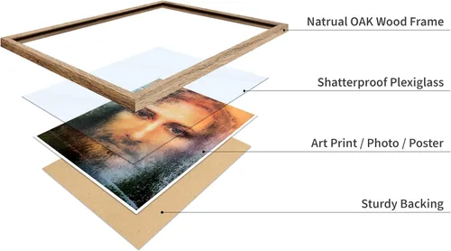 Vista 4 de Poster Master Póster de retrato vintage, impresión cristiana retro, regalo para religiosos, amigos, cara de Jesucristo, sudario de Turín, Biblia