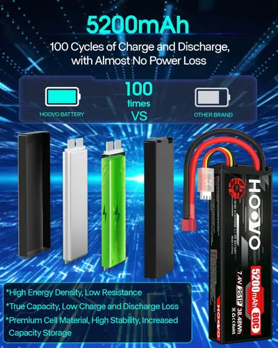 Vista 3 de HOOVO 2S 7.4V 5200mAh 80C RC LiPo Batería Estuche rígido con conector T 2Pack y 2 Pack Lipo Bolsa ignífuga a prueba de explosiones Lipo Bolsa