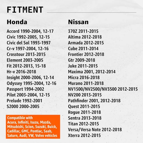 Vista 9 de Click&Fit Tapa del tanque de gas con bloqueo de 1-11/16 pulgadas de diámetro de repuesto para Toyota Honda, Nissan, Chevy, Buick, Cadillac, GMC