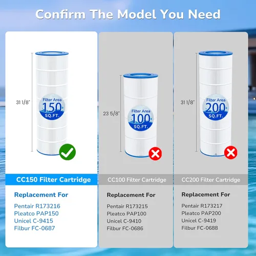 Vista 3 de Future Way Cartucho de filtro de piscina CC150 de repuesto para Pentair Clean & Clear 150, repuesto Pleatco PAP150, Pentair R173216, Unicel C-9415