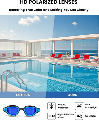 Vista 3 de Freela Gafas de natación polarizadas unisex para adultos, protección UV400, antivaho de 180° de ancho, visión clara para hombres, mujeres y jóvenes