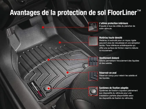 Vista 2 de WeatherTech Revestimientos de suelo personalizados para Toyota Tundra - 1ª y 2ª fila (442771-440932), negro