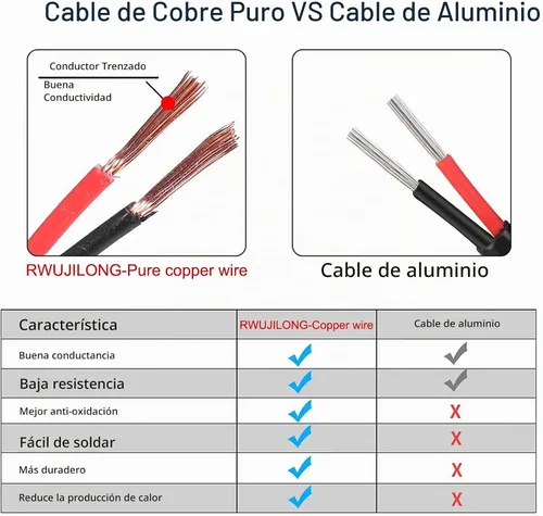 Vista 2 de Cable de extensión de encendedor de cigarrillos resistente de 12 V/24 V de 6 pies con luz LED para bomba de neumáticos de automóvil, compresor