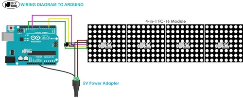Vista 5 de Pantalla de matriz de puntos FC16 4 en 1 32x8 con chip MAX7219 - Compatible con Arduino, ESP32, ESP8266, Raspberry Pi, MicroPython - Módulo