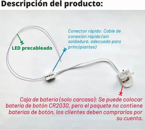 Vista 6 de 50 piezas pre-cableadas micro LED pre-soldadas 0402 SMD LED con accesorios de montaje para la construcción de modelos principiantes