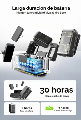Vista 6 de Micrófono de solapa inalámbrico Lavalier para iPhone/Android/iPad para grabación de video con reducción de ruido/eco/sonido de estudio de 24 bits