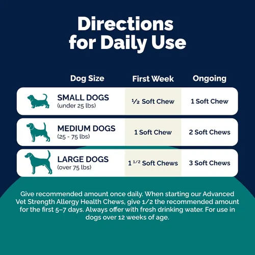 Vista 7 de Vetnique Dermabliss - Masticables para alergias para perros con fuerza avanzada para aliviar la picazón y la piel, suplemento antipicazón