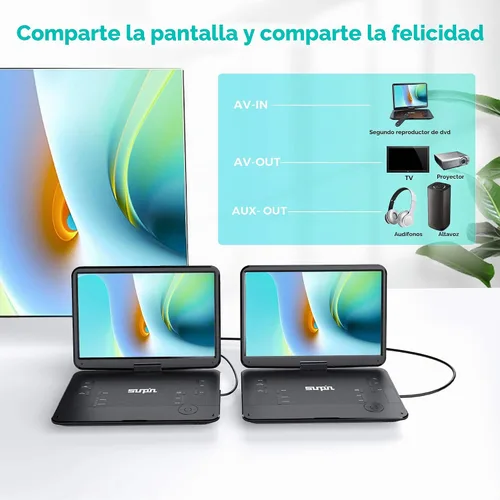Vista 6 de SUNPIN Reproductor de DVD portátil para coche, pantalla giratoria HD de Negro