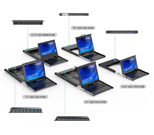 Vista 6 de MT-VIKI Conmutador KVM para rack con monitor LCD de 17 pulgadas, conmutador KVM VGA de 16 puertos con monitor táctil de teclado, apto para rack