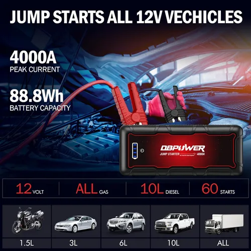 Vista 2 de DBPOWER - Arrancador para automóvil de 4000 A pico de 88.8 Wh portátil (hasta 10 L de motor diésel/todos los motores de gasolina) 12 V, paquete