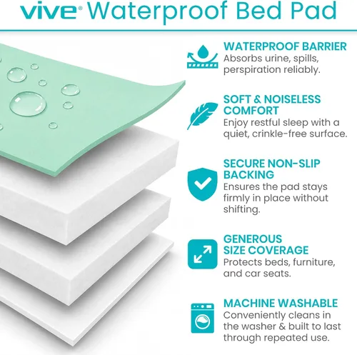 Vista 2 de Vive - Protector de colchón para incontinencia urinaria, lavable, nocturno, resistente, impermeable, reutilizable, para mantener la cama seca