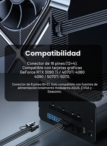 Vista 6 de Fasgear Cable de alimentación PCIe 5.1 27.6 in 16pin (12+4) 12VHPWR