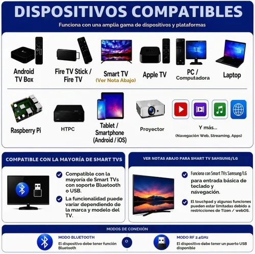 Vista 4 de Mini teclado Bluetooth + 2.4GHz RF 7 colores retroiluminado