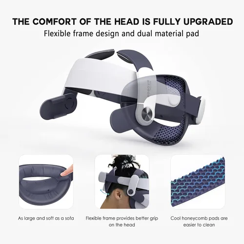 Vista 5 de BOBOVR M2 Plus Head Strap Twin Battery ComboCompatible with Quest 2Recirculating Power Supply SystemDual Battery Pack Magnetic Charging Dock