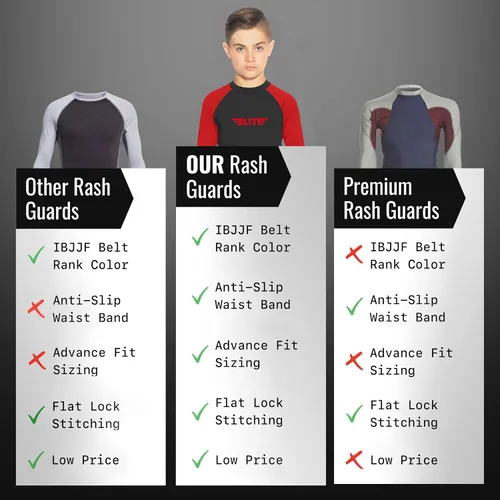 Vista 6 de Elite Sports Protectores de erupción para niños y niñas, compresión de manga completa BJJ para niños y jóvenes