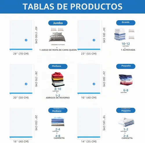 Vista 2 de 12 bolsas de almacenamiento de compresión jumbo, bolsas de almacenamiento al vacío, bolsas ahorradoras de espacio para edredones, mantas, ropa