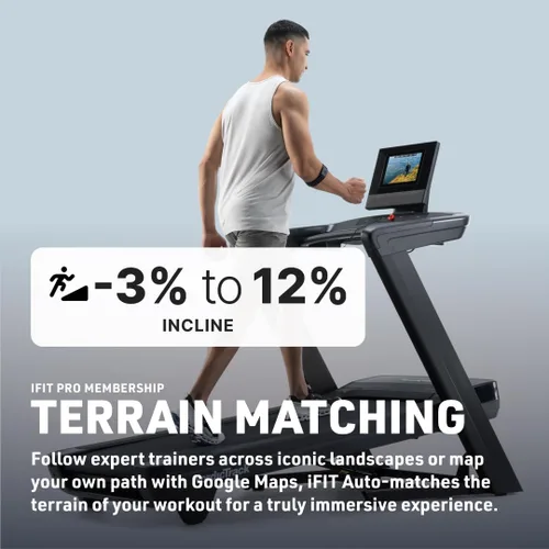 Vista 4 de NordicTrack Commercial Series Treadmills: Commercial 1250, 1750, 2450