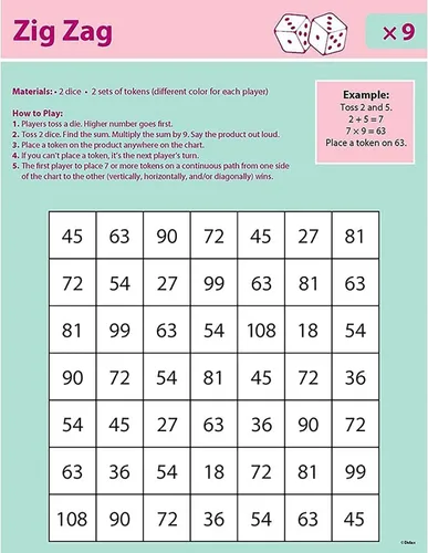Vista 2 de Didax Recursos educativos Juegos de dados para el dominio de la multiplicación Medio