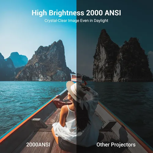 Vista 15 de Proyector inteligente Full HD de 2000 lúmenes ANSI, aplicación de transmisión integrada, proyector de películas HAPPRUN Native 1080P con enfoque