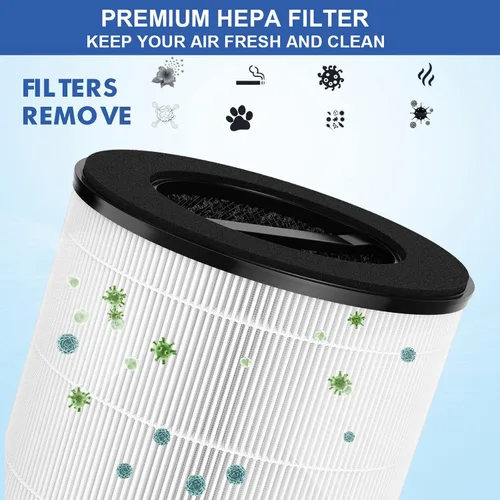 Vista 5 de Paquete de 1 filtro de repuesto mod/mod+ compatible con filtro Mod Purifier (Modelo MD01)