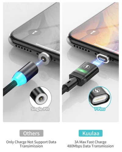 Vista 4 de Kuulaa [Paquete de 3 conectores magnéticos para microproductos, cabeza de puntas magnéticas compatible con Andriod Procucts (puntas tipo C), solo